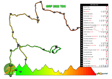 2-Trace-parcours-Tour-des-Cirques-120-KM-GRP-2022.png