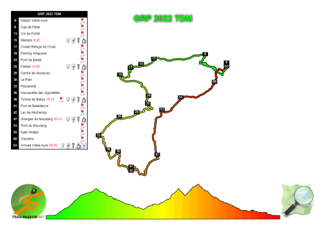 4-Trace-parcours-Tour-du-Moudang-60-KM-GRP-2022.png