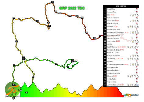 6-Trace-parcours-Tour-des-Cirques-120-KM-GRP-2022.png