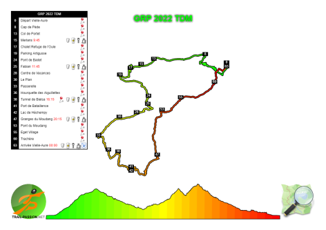8-Trace-parcours-Tour-du-Moudang-60-KM-GRP-2022.png