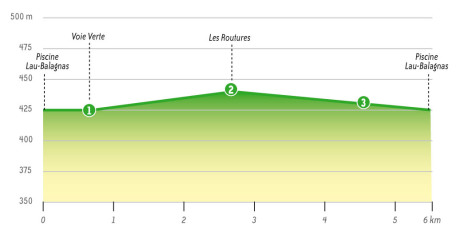 1-VTT---Le-Lac-des-Gaves.jpg
